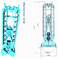 Mechanical Grab-Type B